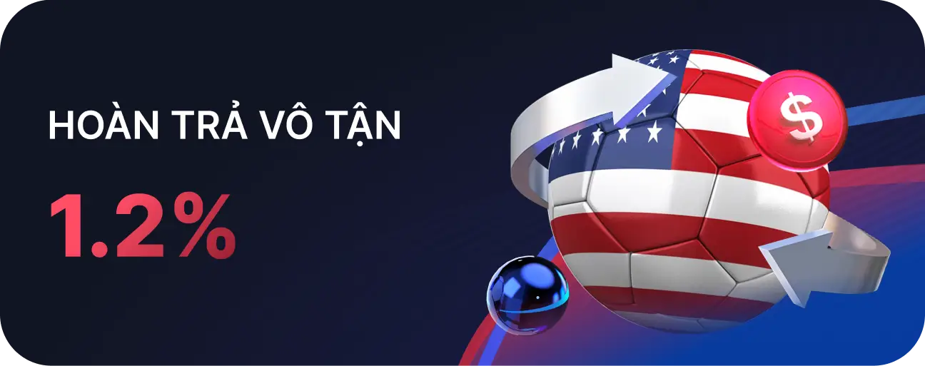 Hoàn trả 1.2%